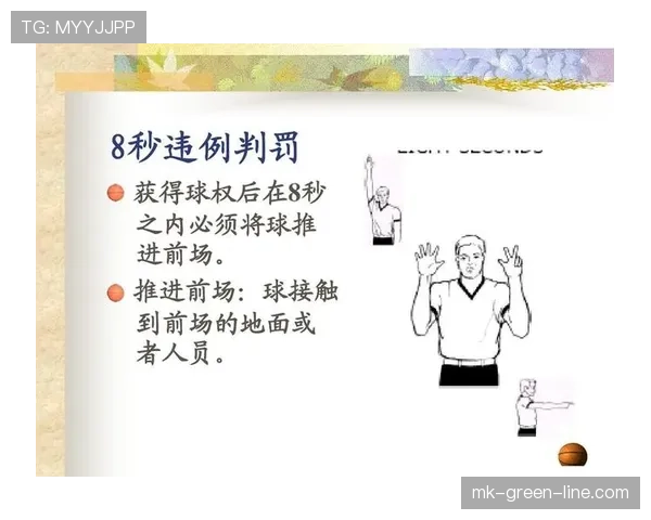 篮球发球规则解析：标准动作与违例判定详解
